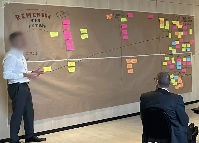 Comité de direction devant une fresque murale couverte de post-its lors d’un atelier RE-LIER — Leadership team in front of a wall-sized timeline covered in sticky notes during a RE-LIER workshop